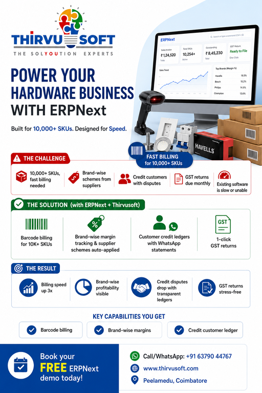 How Can I Manage 10,000+ SKUs and Fast Billing Efficiently? - Cover Image